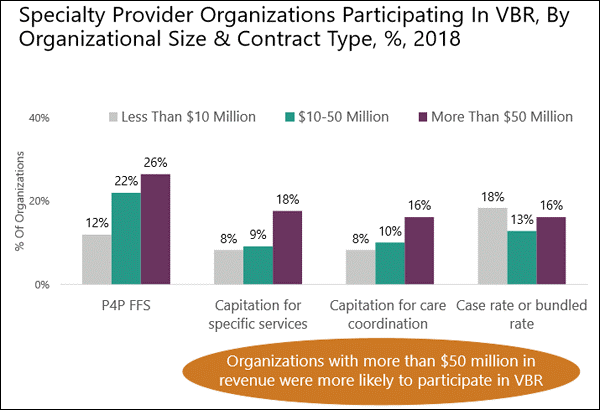 value-based-reimbursement-the-numbers-are-in-psychu