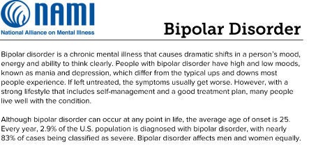 Bipolar Disorder Fact Sheet - PsychU