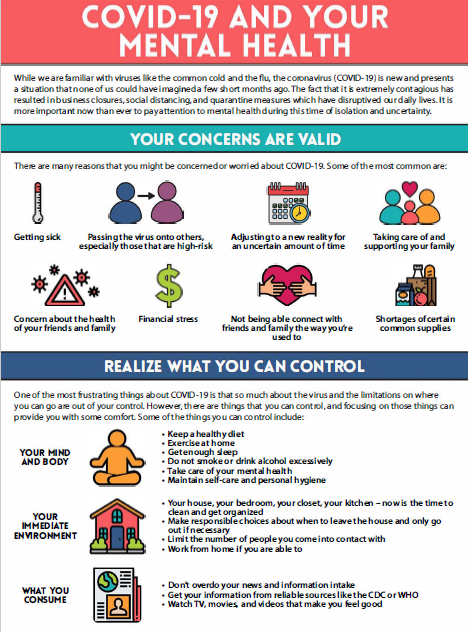 COVID-19 & Your Mental Health - PsychU