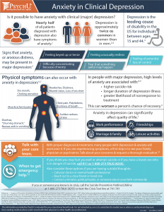Anxiety In Major Depressive Disorder (MDD) Fact Sheet