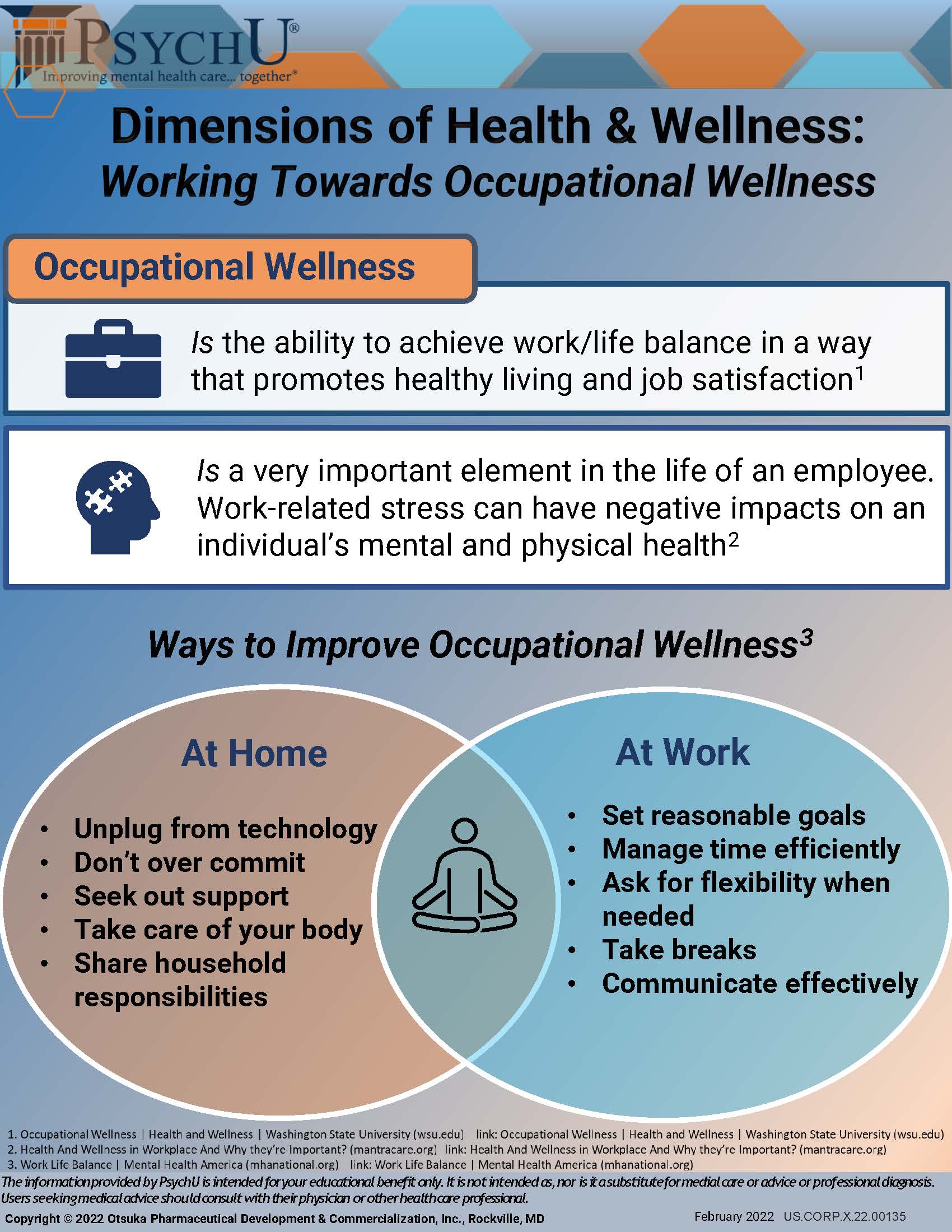 Dimensions Of Health & Wellness Working Towards Occupational Wellness