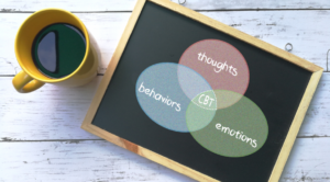 What Is Cognitive Behavioral Therapy & How Does it Work?