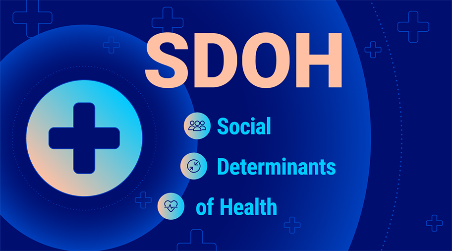 Social Determinants Of Health & Disruptive Life Events Among Patients With Schizophrenia Or Bipolar Disorder