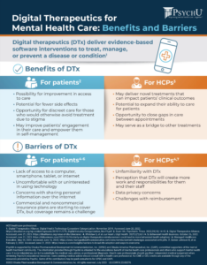 Digital Therapeutics For Mental Health Care: Benefits & Barriers