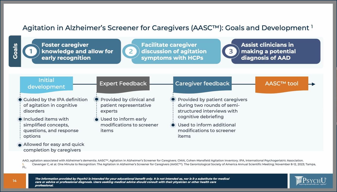Agitation Associated With Alzheimer’s Dementia (AAD) In The Long-Term Care (LTC) Setting: An Introduction To The Agitation In Alzheimer’s Screener For Caregivers (AASCTM)