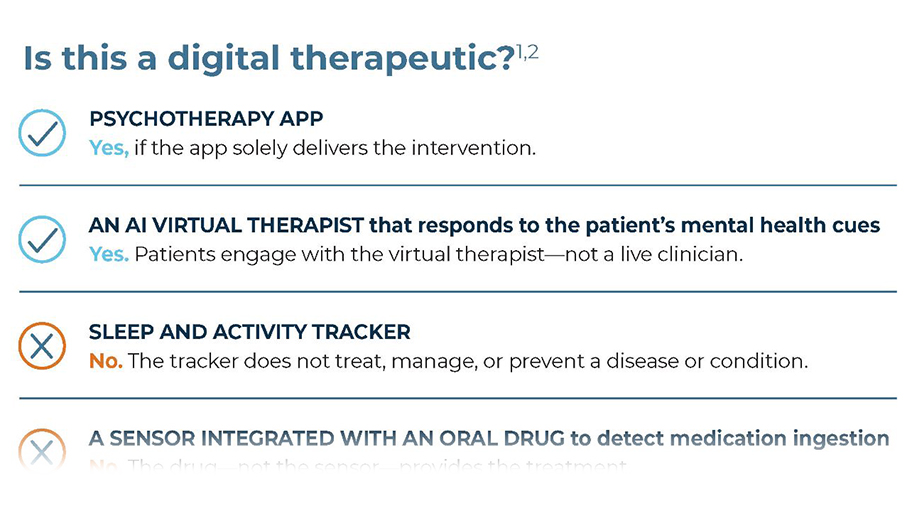 Understanding Digital Therapeutics